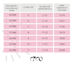 ring size chart